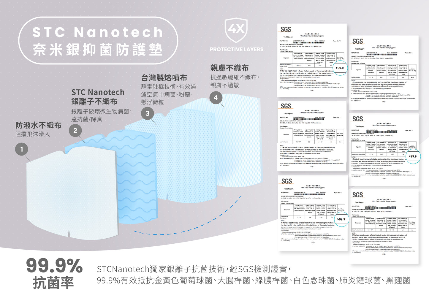 竹炭涼感膠原蛋白口罩套